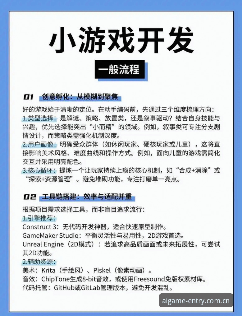 苹果爱游戏入口APP下载全攻略——从原理到实操的完整说明